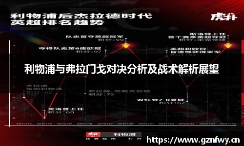 利物浦与弗拉门戈对决分析及战术解析展望